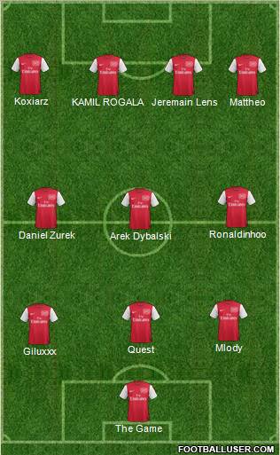 Arsenal Formation 2012