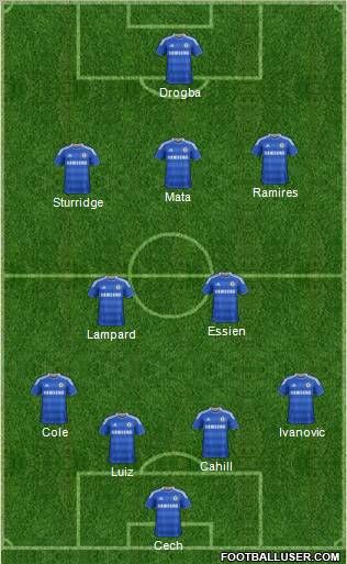 Chelsea Formation 2012