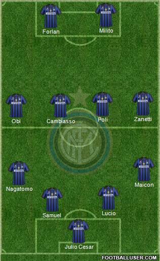 F.C. Internazionale Formation 2012
