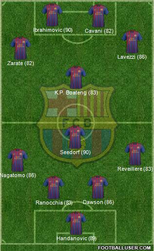 F.C. Barcelona Formation 2012