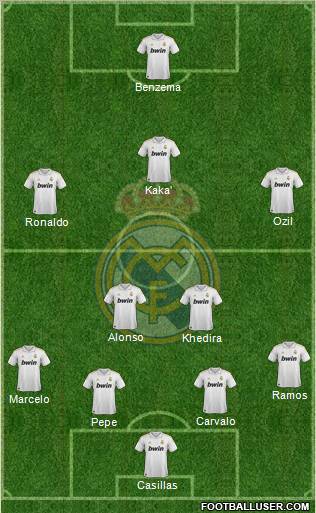 Real Madrid C.F. Formation 2012