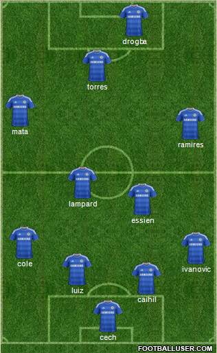 Chelsea Formation 2012