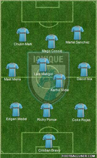 CD Municipal Iquique S.A.D.P. football formation