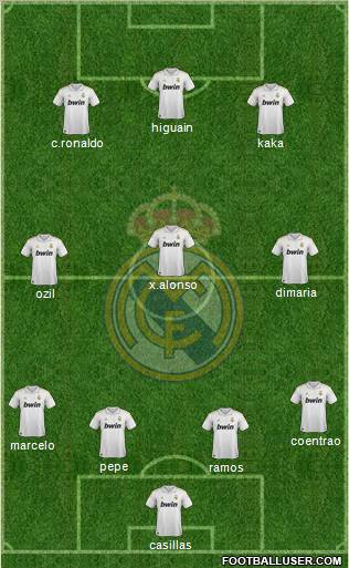 Real Madrid C.F. Formation 2012