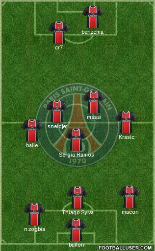 Paris Saint-Germain Formation 2012
