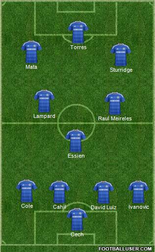 Chelsea Formation 2012