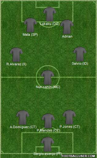 Pro Evolution Soccer Team Formation 2012