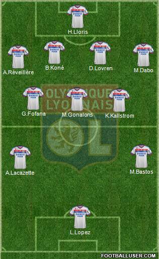 Olympique Lyonnais Formation 2012