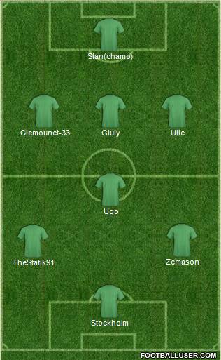 Dream Team Formation 2012