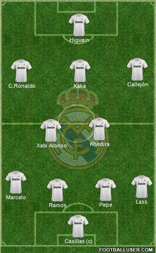 Real Madrid C.F. Formation 2012