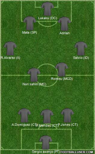 Pro Evolution Soccer Team Formation 2012