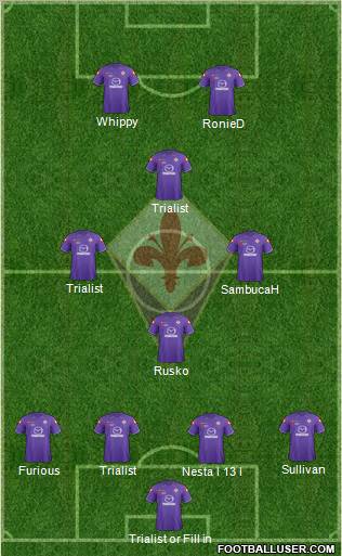 Fiorentina Formation 2012