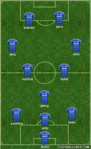 Chelsea Formation 2012