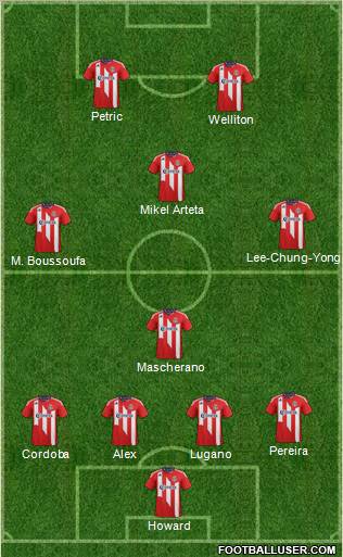 CD Chivas USA Formation 2012