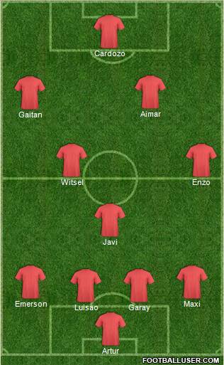 Football Manager Team Formation 2012