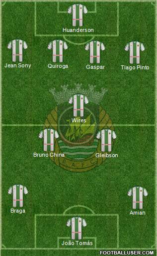 Rio Ave Futebol Clube Formation 2012