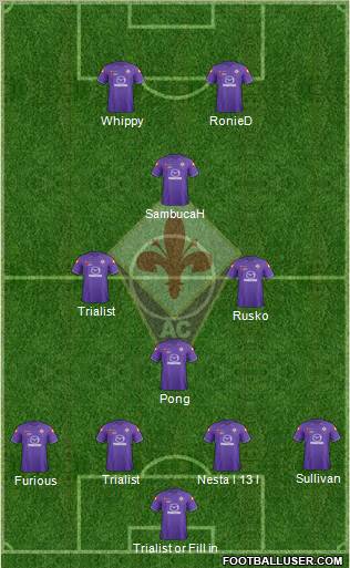 Fiorentina Formation 2012