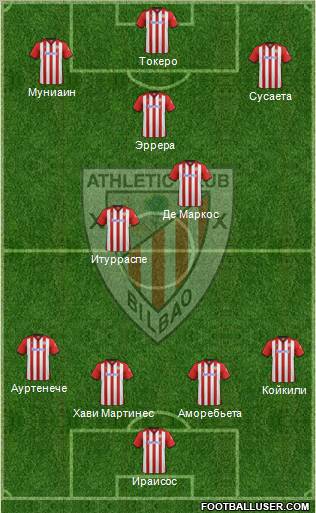 Athletic Club Formation 2012