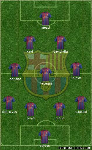 F.C. Barcelona Formation 2012