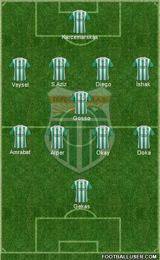 Tepecik Belediyespor Formation 2012