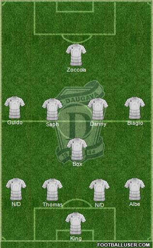 SK Daugava Daugavpils Formation 2012
