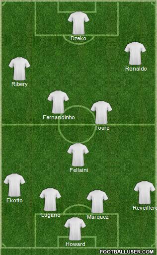 Football Manager Team Formation 2012