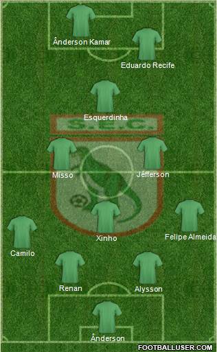 Sousa EC Formation 2012
