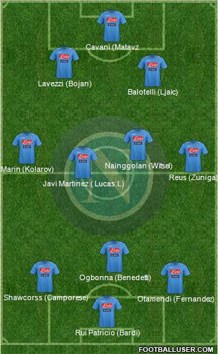 Napoli Formation 2012