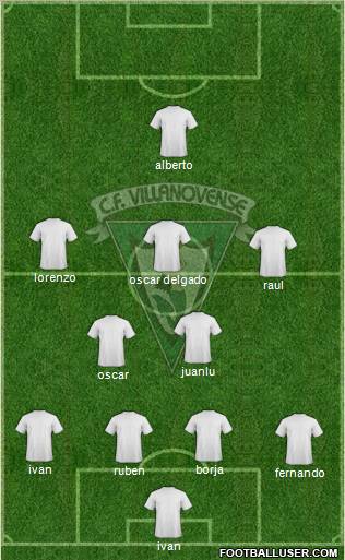 C.F. Villanovense Formation 2012