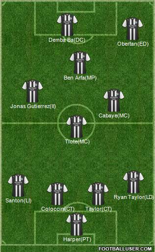 Newcastle United Formation 2012
