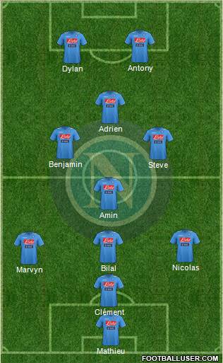 Napoli Formation 2012