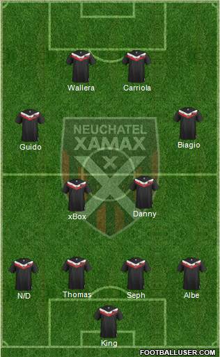 Neuchâtel Xamax FC Formation 2012