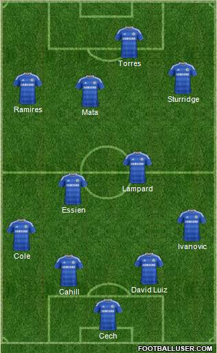 Chelsea Formation 2012