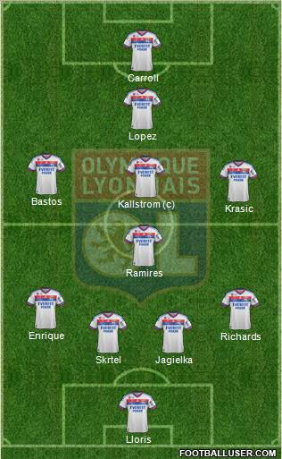 Olympique Lyonnais Formation 2012