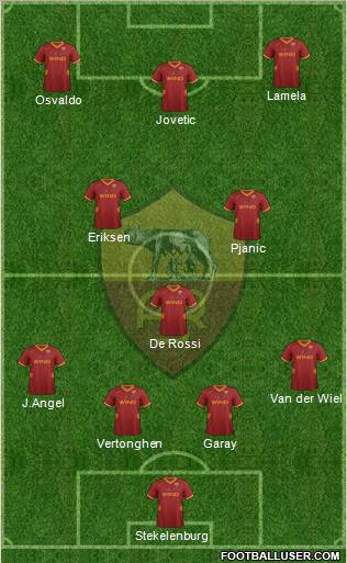 AS Roma Formation 2012