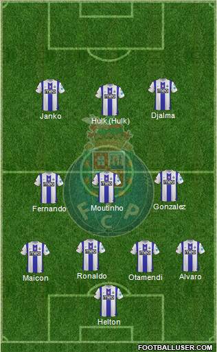 Futebol Clube do Porto - SAD Formation 2012