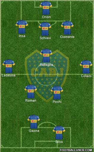 Boca Juniors Formation 2012
