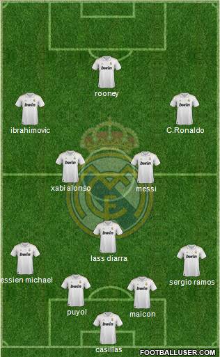Real Madrid C.F. Formation 2012