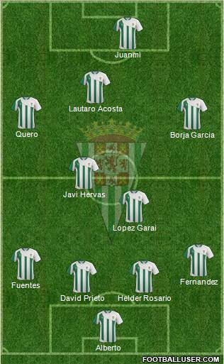 Córdoba C.F., S.A.D. Formation 2012