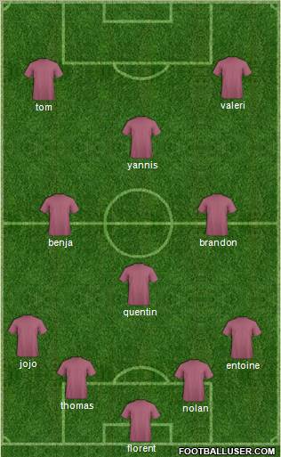 Pro Evolution Soccer Team Formation 2012