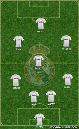 Real Madrid C.F. Formation 2012