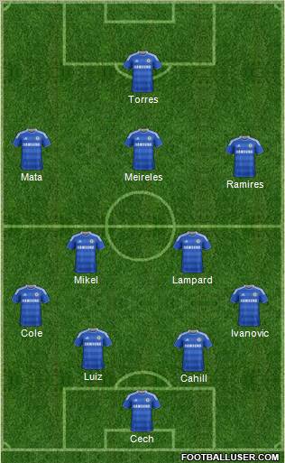Chelsea Formation 2012