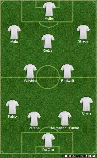 Fifa Team Formation 2012