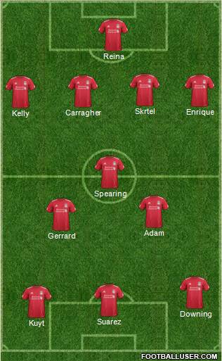 Liverpool Formation 2012