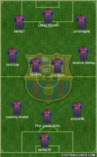 F.C. Barcelona Formation 2012