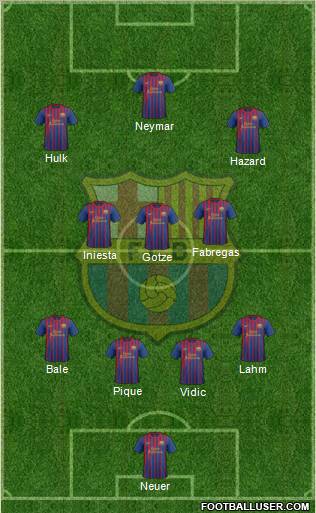 F.C. Barcelona Formation 2012