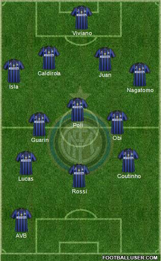 F.C. Internazionale Formation 2012