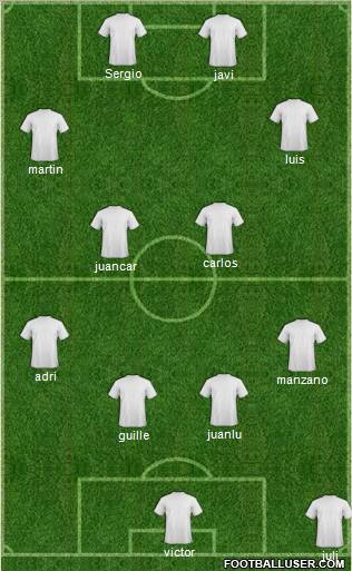 Championship Manager Team Formation 2012