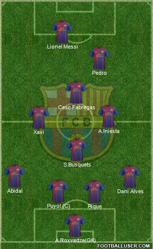 F.C. Barcelona Formation 2012