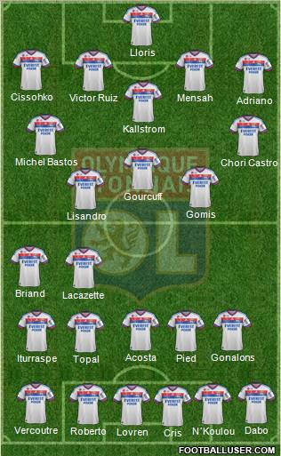 Olympique Lyonnais Formation 2012